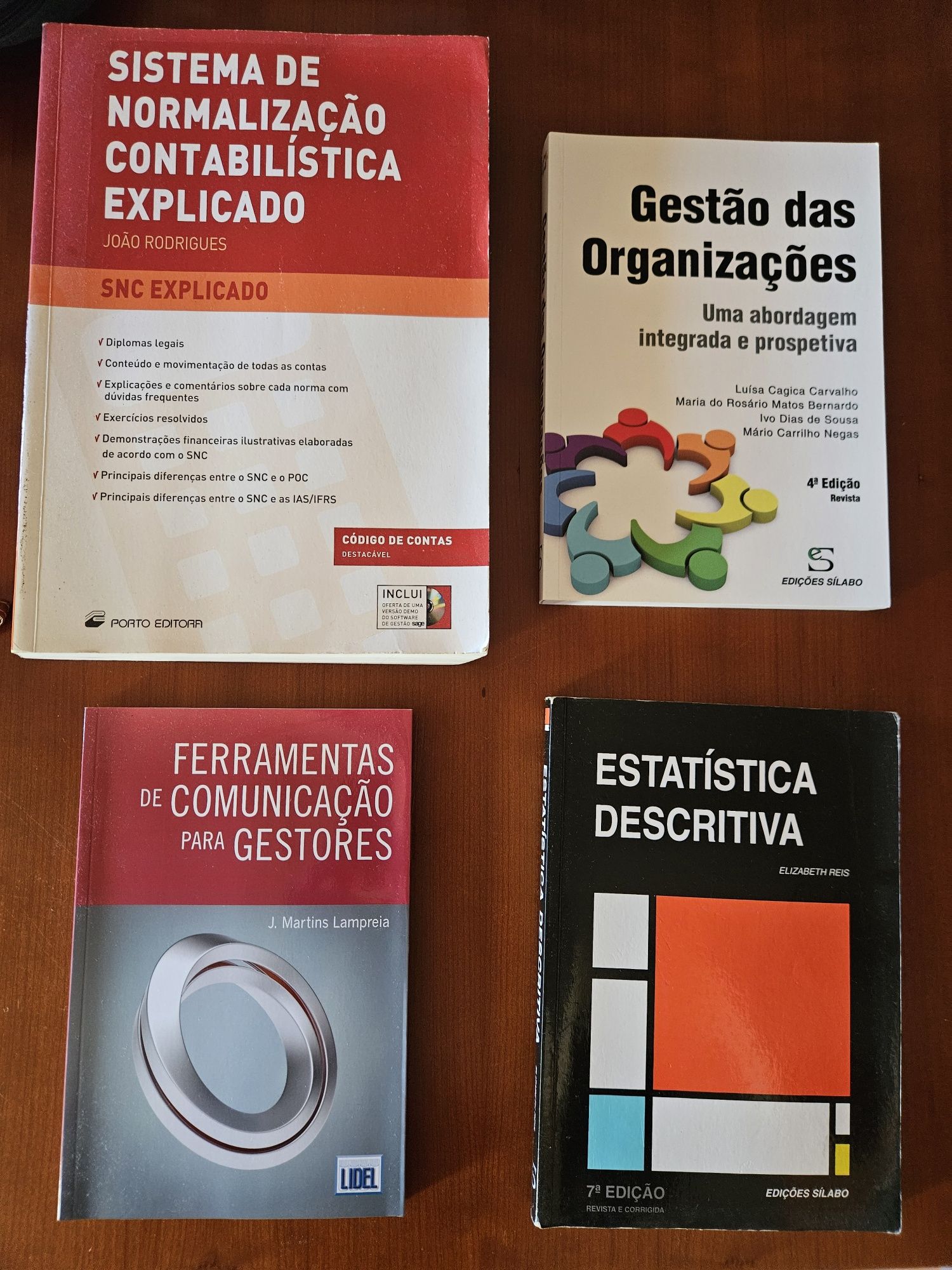 Livros de gestão