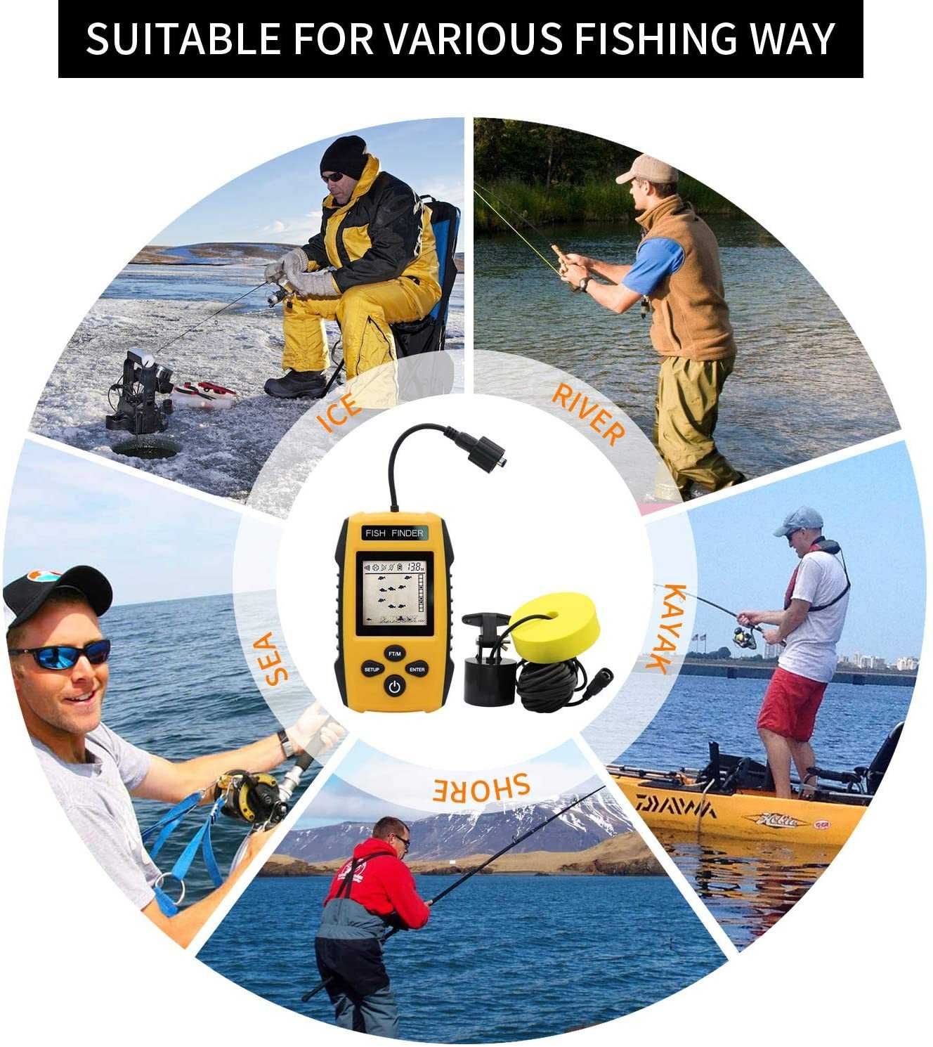 Wykrywacz Ryb Echosonda FISH FINDER SONAR