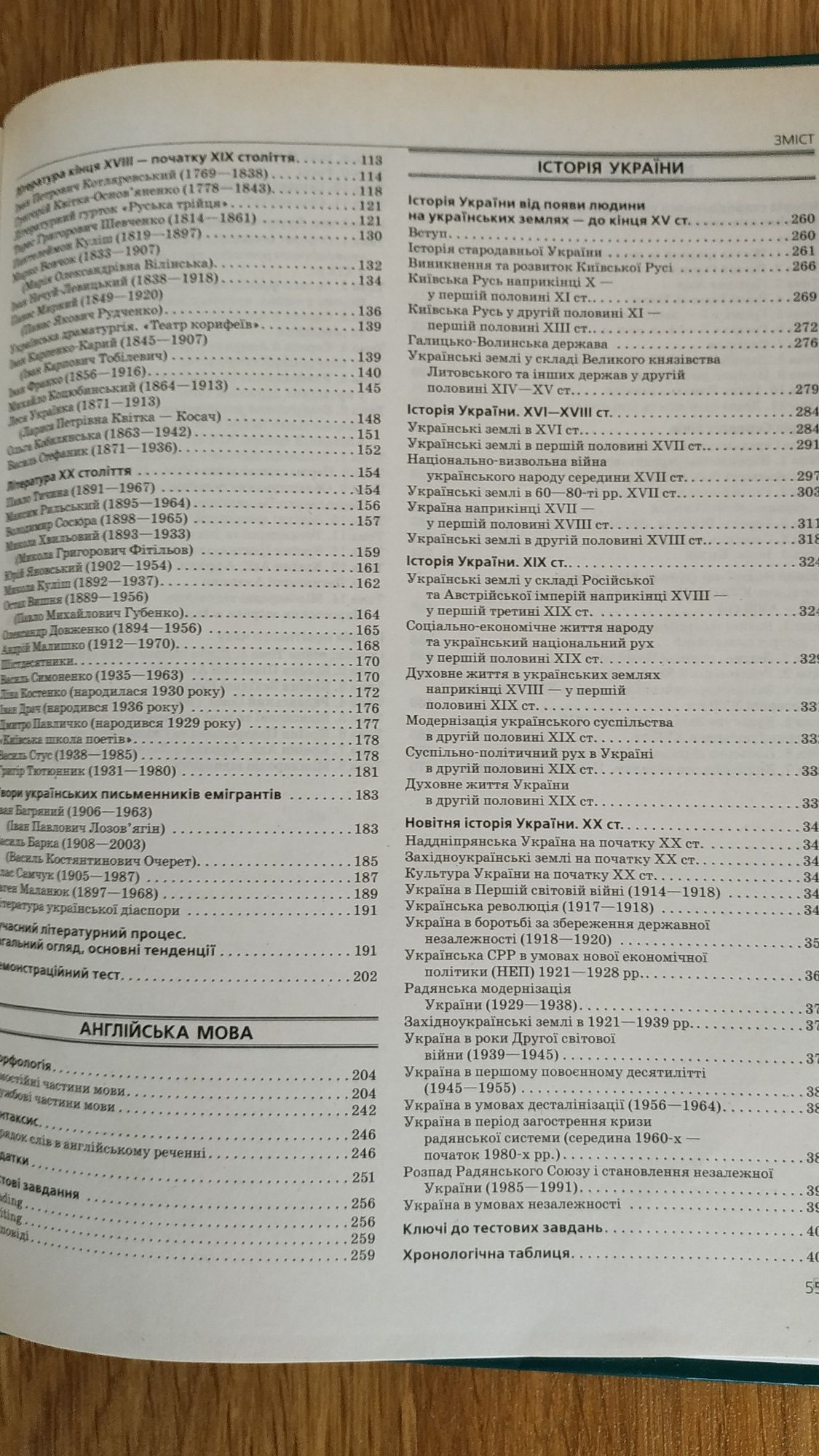 Для підготовки до ЗНО-2022 посібники,  довідники