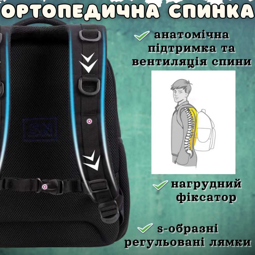 Портфель в школу для девочки 2-6 класс. Рюкзак шкільний для дівчинки