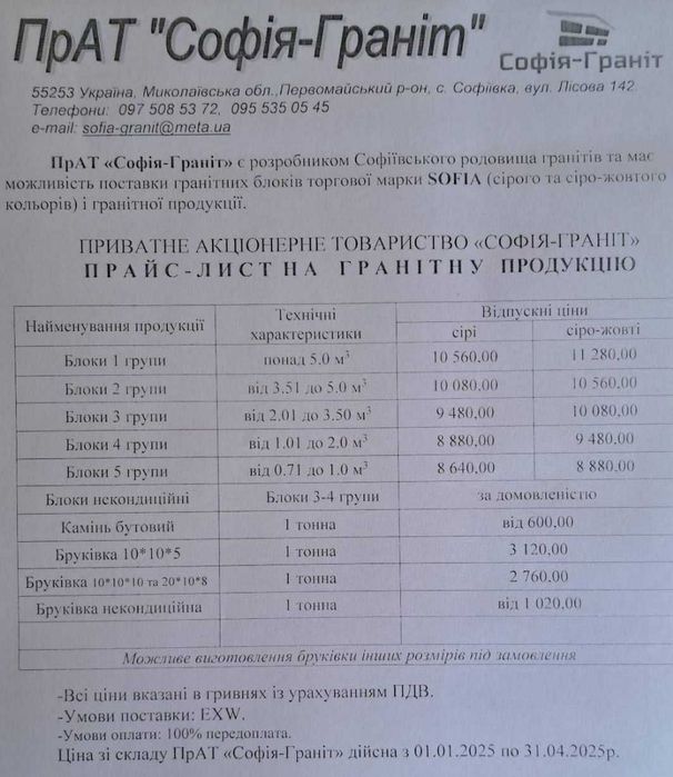 Гранітна бруківка ( брусчатка, шашка)