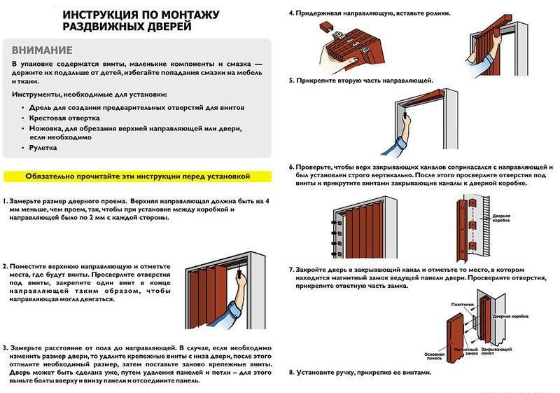 Двери гармошка раздвижные межкомнатные пластиковые достав из Днепра