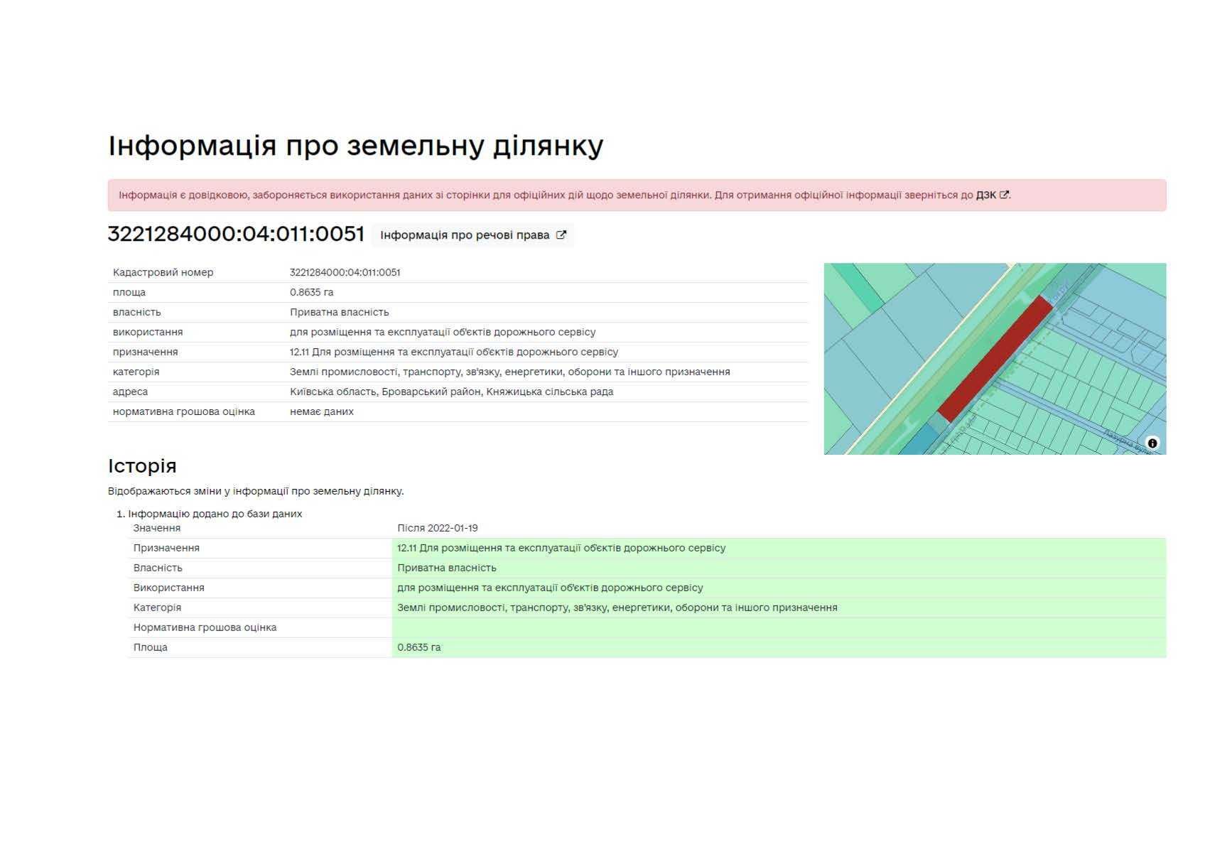 Продаж Ділянки під АЗС/СТО