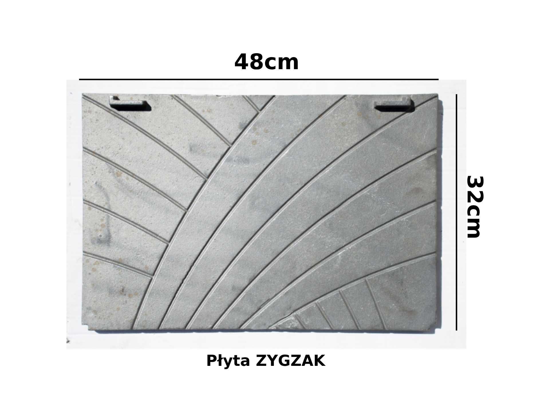 TYLNA PŁYTA Żeliwna Ścianka Do KOMINKA Pieca Kominkowa wkład NA WYMIAR