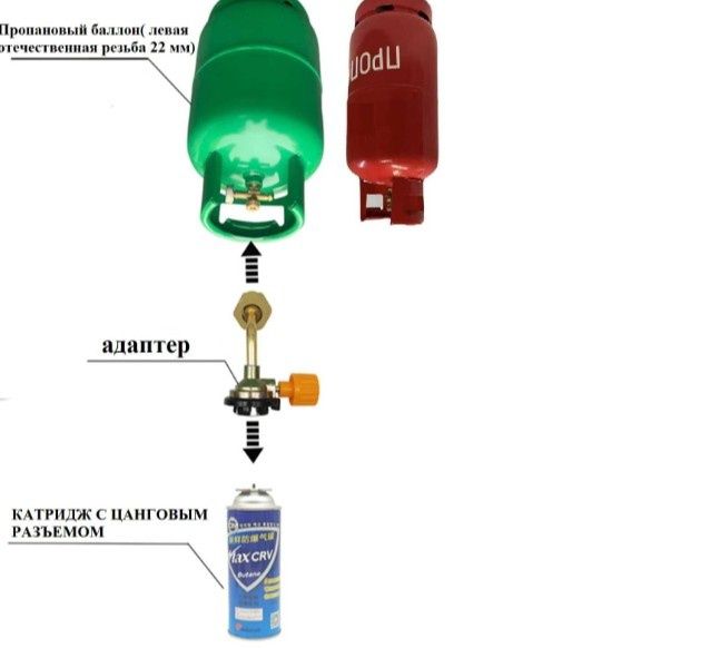 Заправочное устройство для газовых баллонов Адаптер заправочный