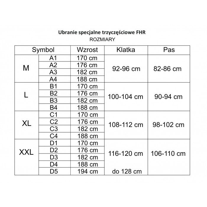 Strażackie Ubranie Specjalne FHR