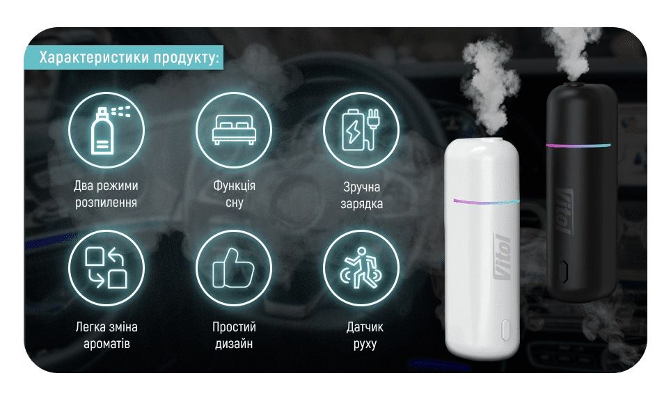 Ультразвуковий автомобільний аромадіфузор Vitol