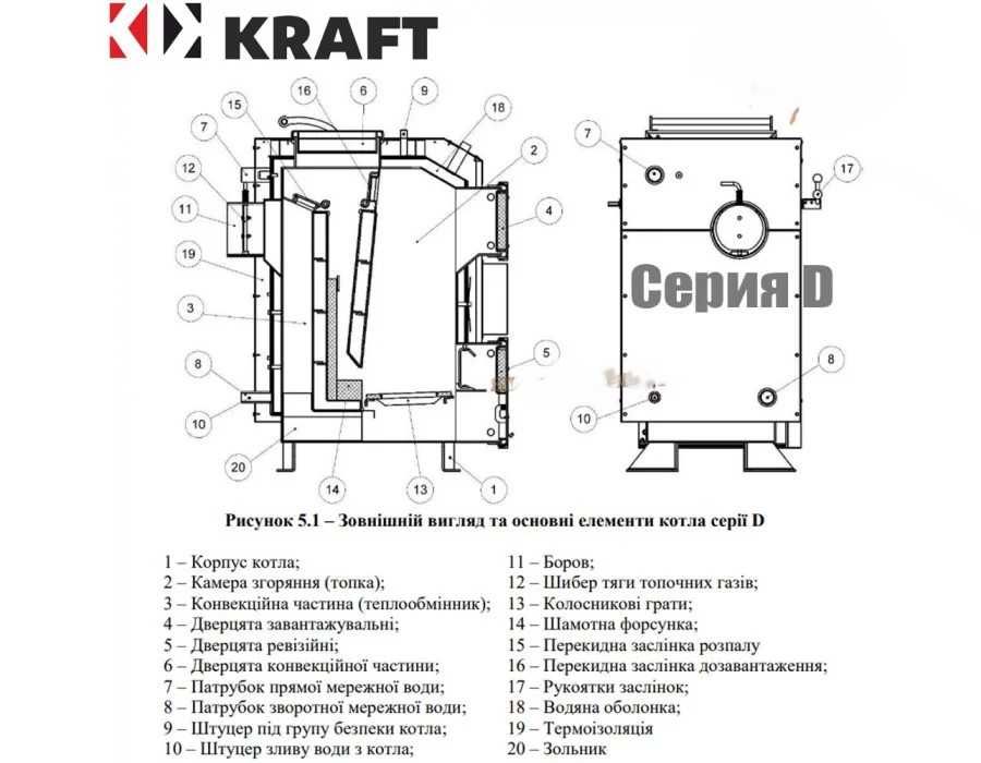 Твердопаливний котел KRAFT