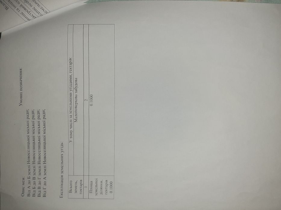 Продам приватизований зимельний участок