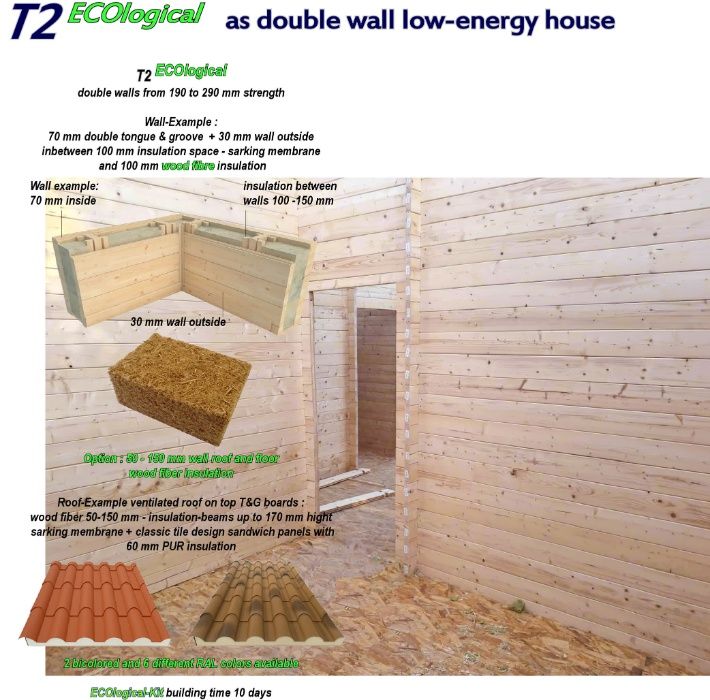 Casa de madeira T2 eco  59 m²  6 divisões  em 44-68 e 88mm