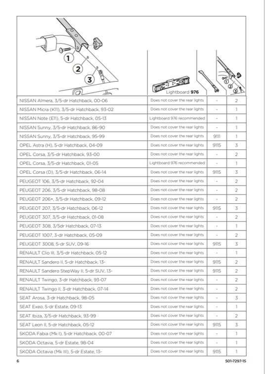 Porta bicicletas THULE CLIPON HIGH 9105 2 bicicletas na porta traseira