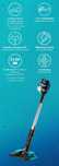 Odkurzacz Philips Pro Aqua 3w1