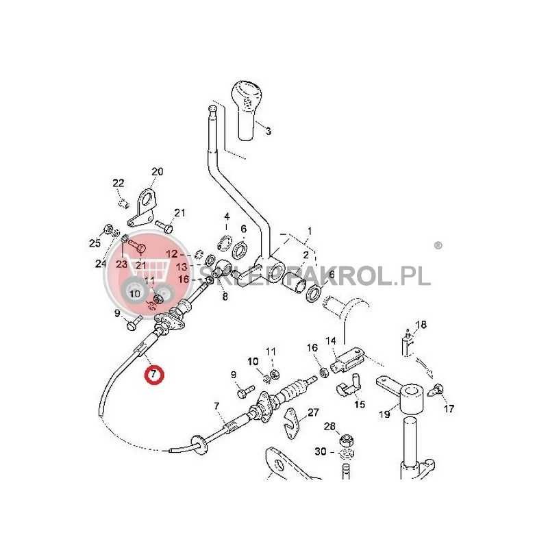 Linka Rewersu McCormick, Landini 369.2518M91