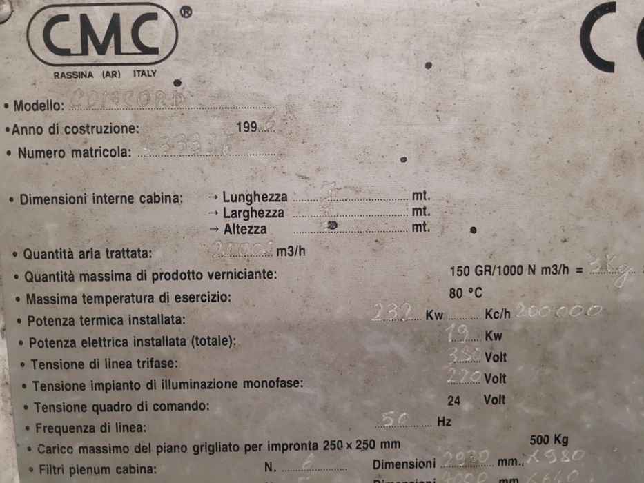 Secção de pintura auto completa