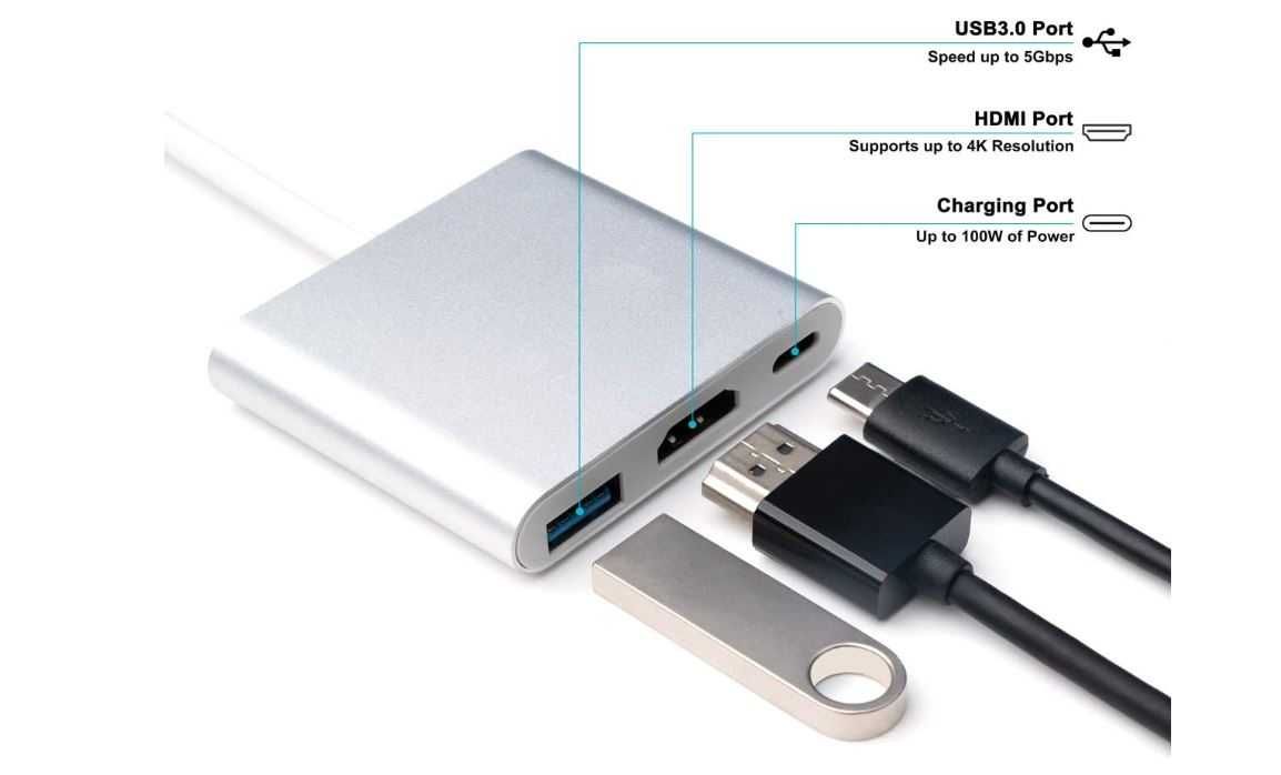 Adapter USB C na HDMI 3w1  Hub typu C z USB