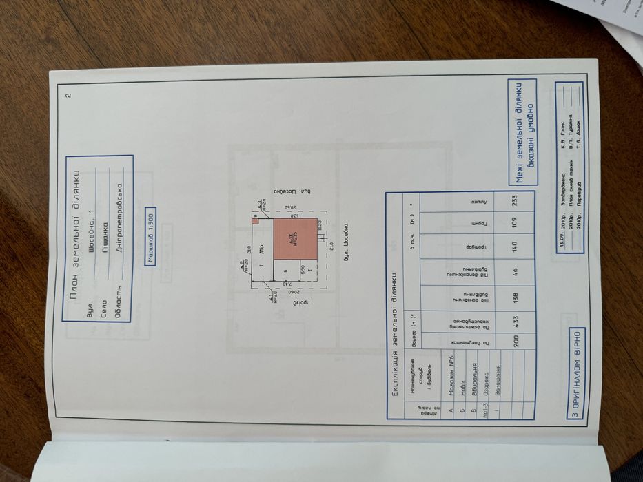 Продам магазин в селі Піщанка,  в напрямку готельного комплексу Гудзон