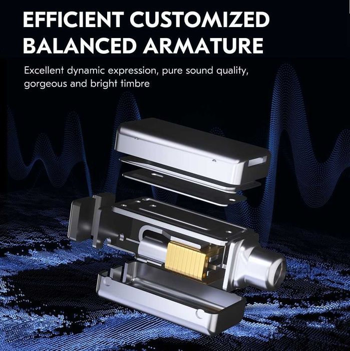 ⇒ CCZ MC04 Nocturne - двухдрайверные проводные IEM наушники (1DD+1BA)