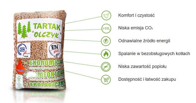Pellet OLczyk 6 mm, opał, biopaliwo