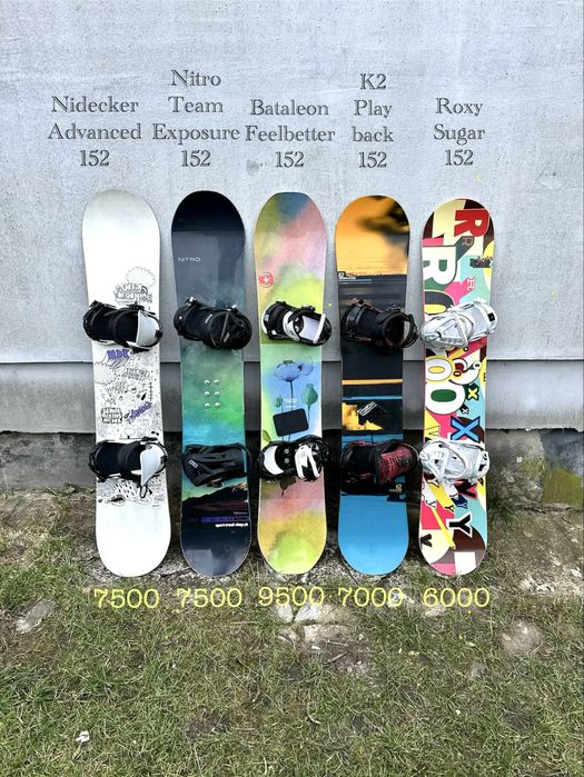 Брендові сноуборди з Швейцарії