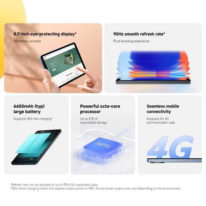 Планшетний комп’ютер Xiaomi Redmi Pad SE 8.7 4G + GPS (6/128, Global)