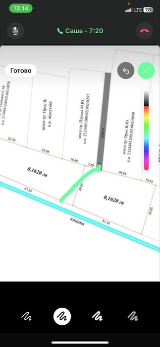 Земельна ділянка