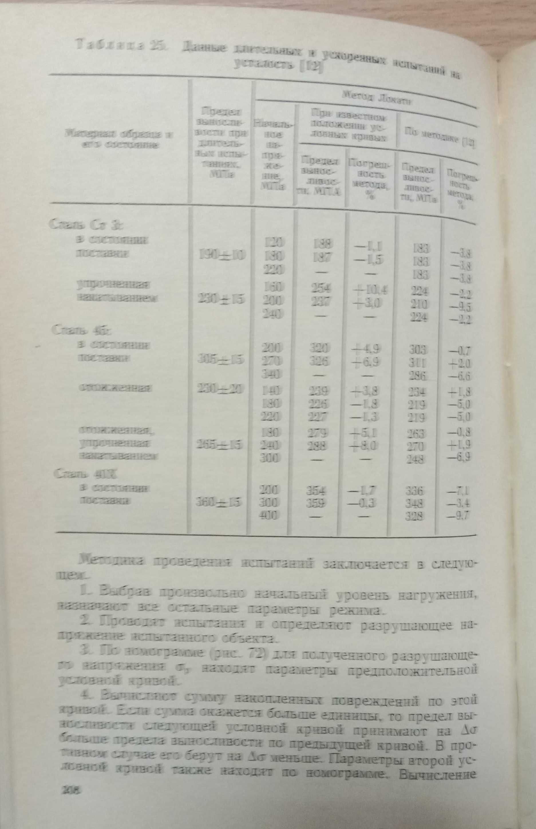 Книга «УСКОРЕННЫЕ ИСПЫТАНИЯ на УСТАЛОСТЬ» / Н. В. Олейник, С. П. Скляр
