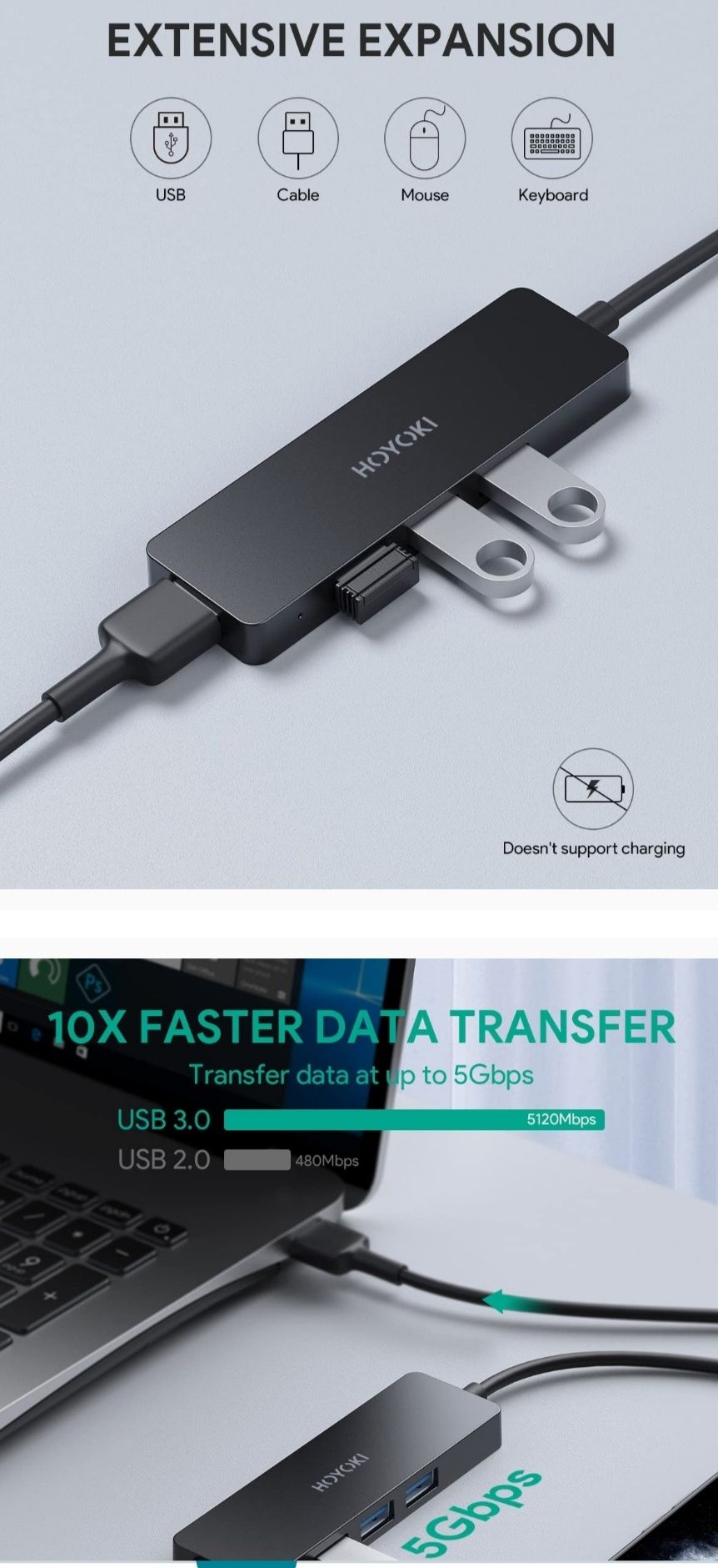 HOYOKI 4 porty USB Hub 3.0, Ultra Slim USB 3.0 Data Hub z przedłużonym