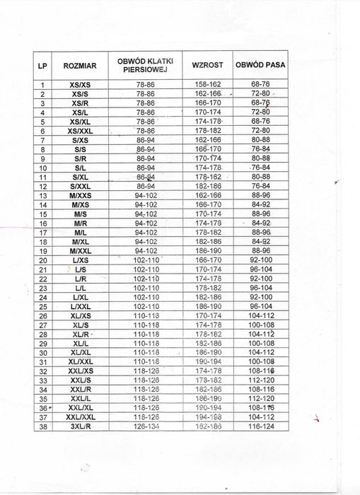 XL/XXL Kurtka ubrania ochronnego wiosenna 128/mon na 194cm