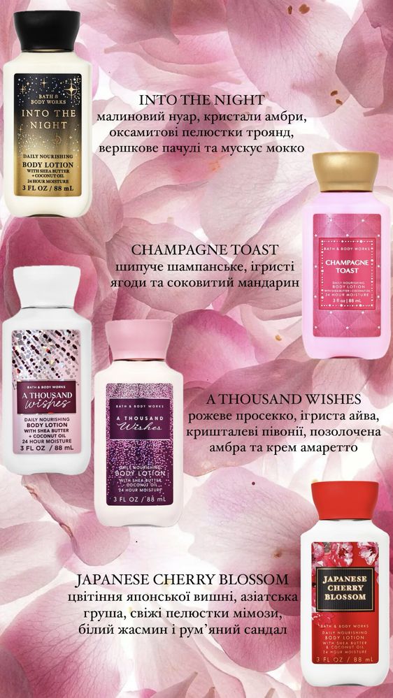 Лосьйони для тіла від Bath and Body Works