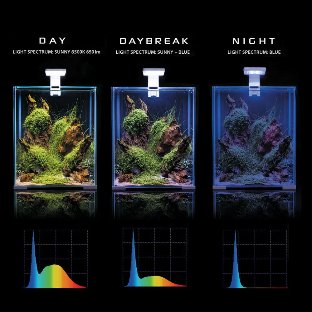 Akwarium Shrimp set Smart day&night 10 nowy 10 L