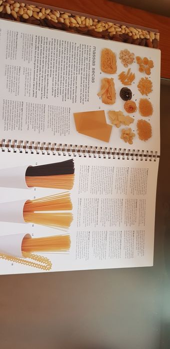 A arte dos condimentos