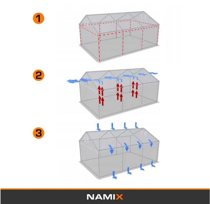 *** PROMOCJA *** Namiot GRAND 3x4m hala magazynowy WZMOCNIONY