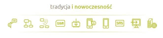 satel zestaw perfecta 32-wrl set-a (płyta główna, antena, obudowa)