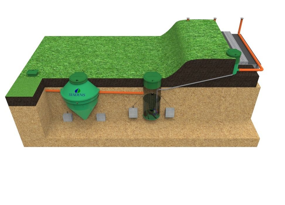 Przydomowa biologiczna oczyszczalnia ścieków NV-1 Traidenis