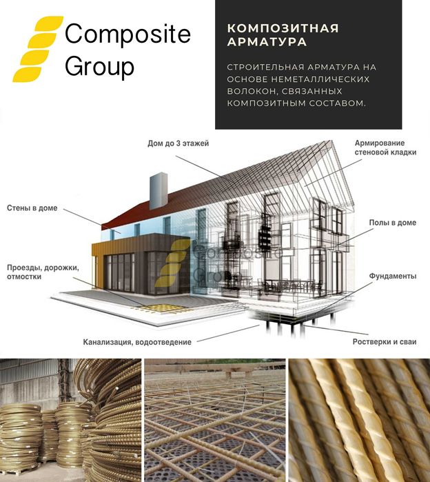 Композитна арматура 7мм для бетону, зелена для теплиць. Діметри 4-12мм