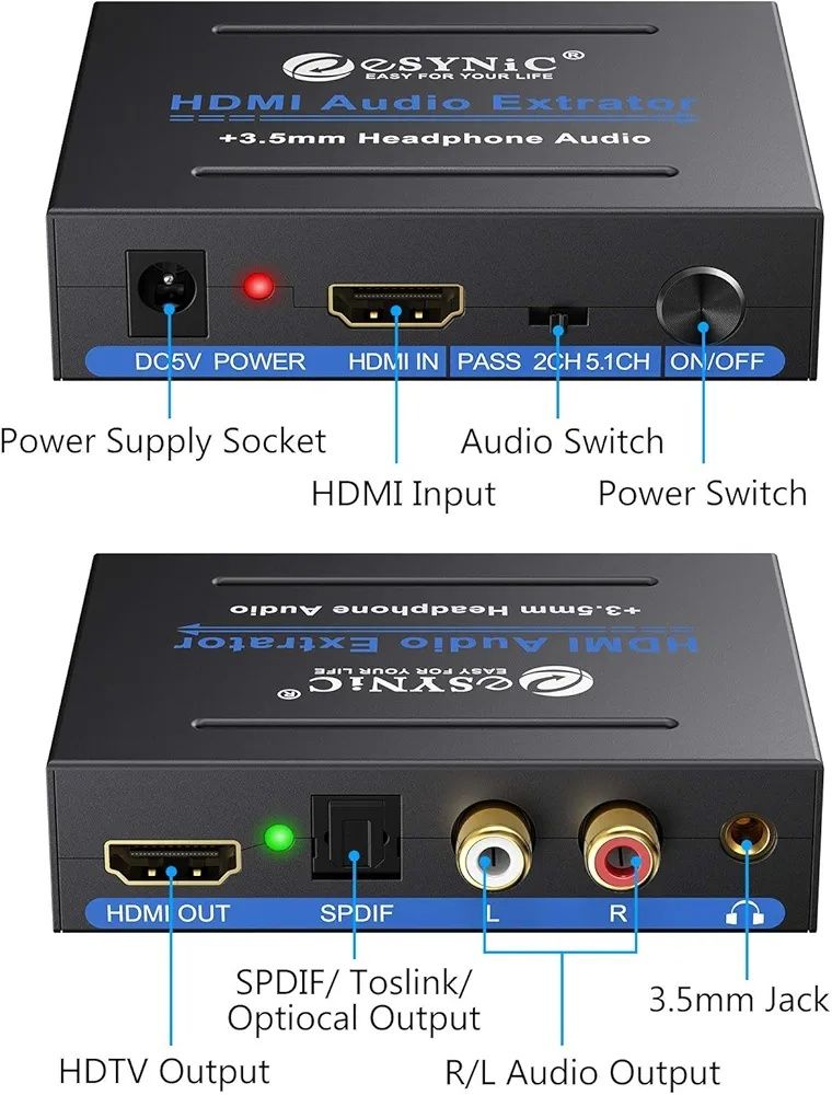 Ekstraktor dźwięku HDMI, profesjonalny ekstraktor dźwięku HDMI eSynic,