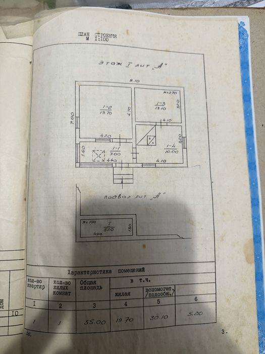 Продаж, будинку, землі.