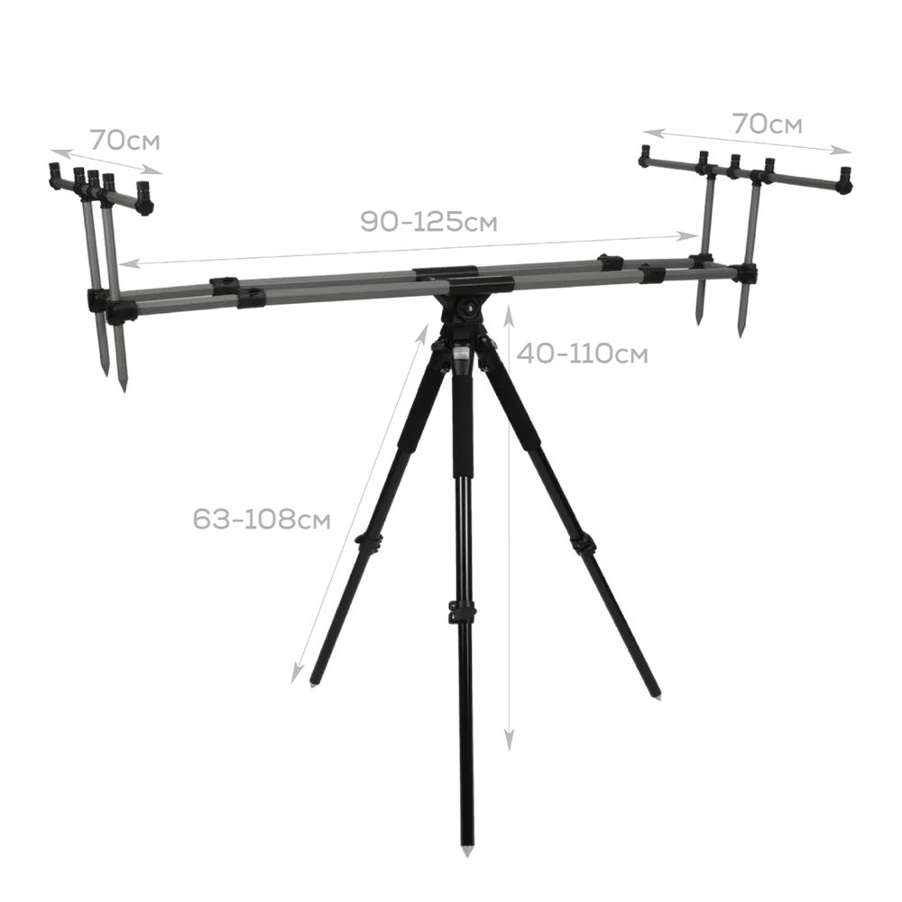 Род под GC Super Strong 3/4 Rods