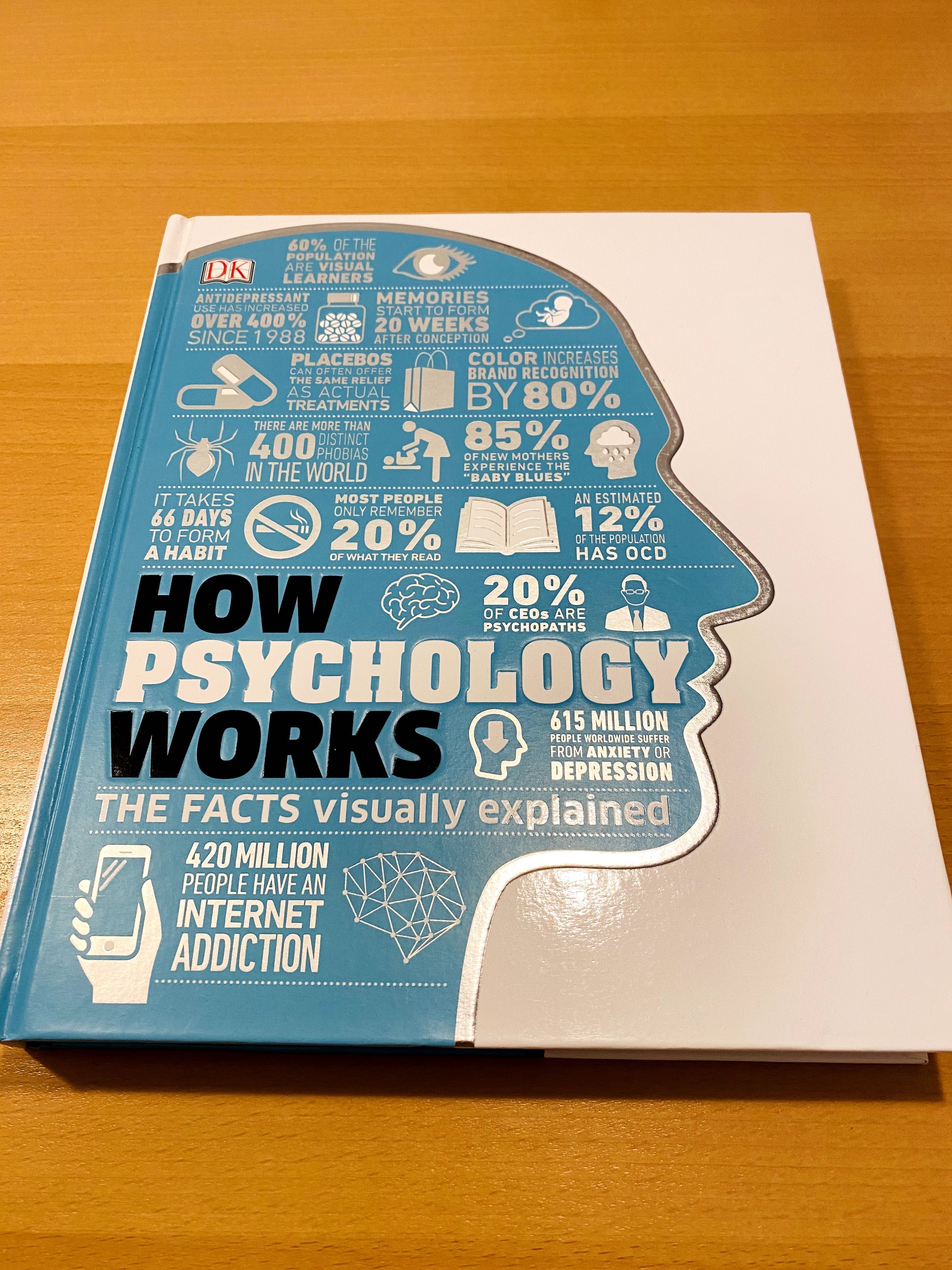 How Psychology Works: The Facts Visually Explained