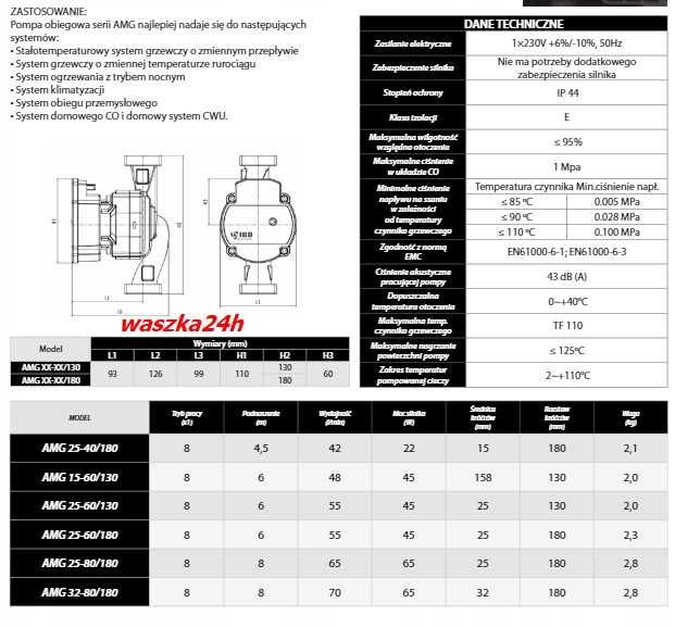 POMPA OBIEGOWA Elektroniczna IBO AMG 25/80/180 PWM + kABEL PWM