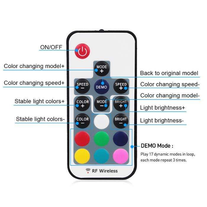 Fita Led para TV / PC (2m)