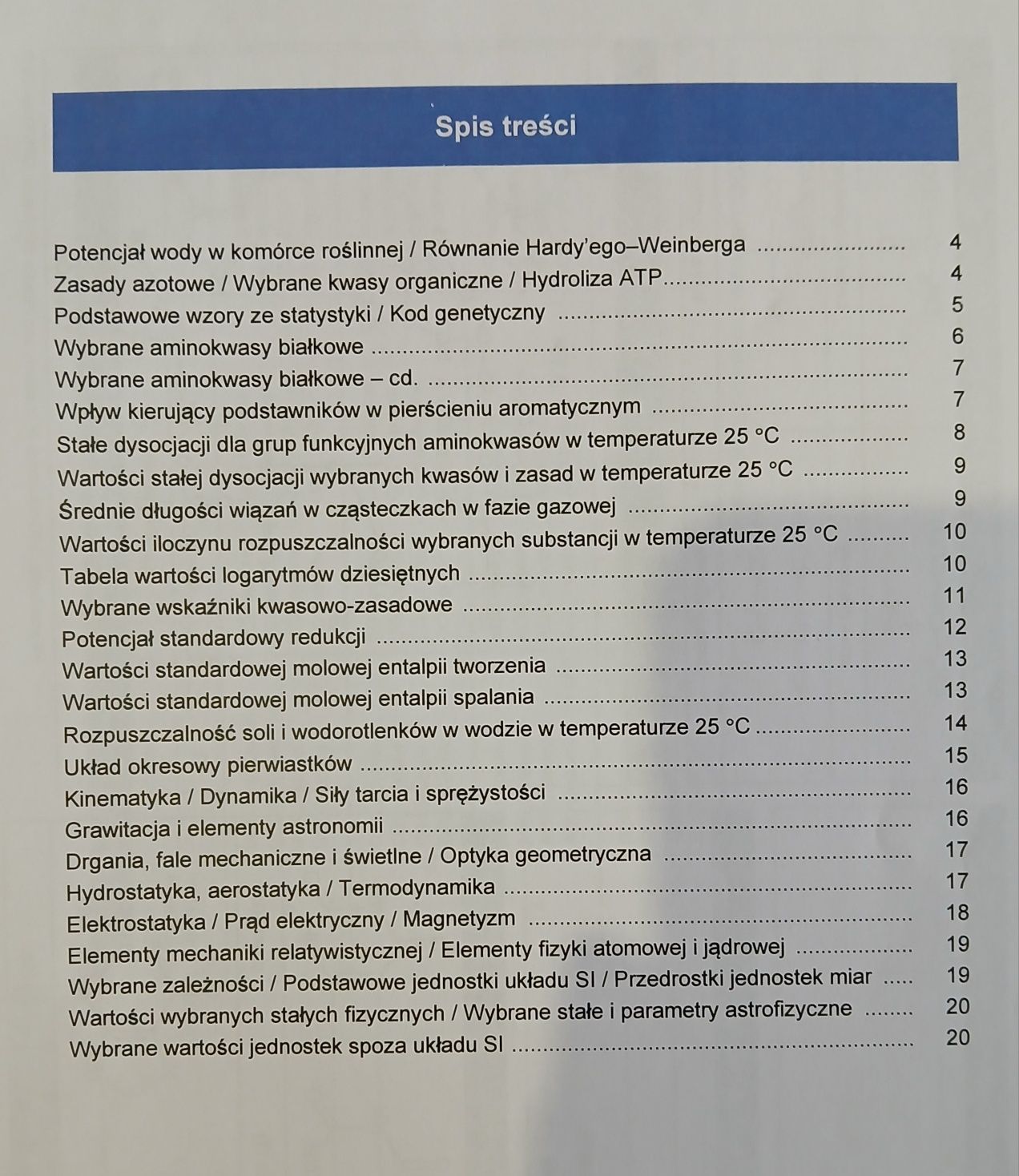 Wybrane wzory i stałe fizykochemiczne na egzamin maturalny z biologii,