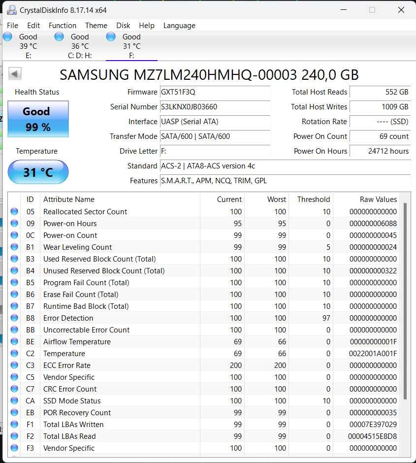 SSD 128|256gb|500gb|1tb Samsung- MLС/TLC |Evo|Pro  240|250|512gb|1TB