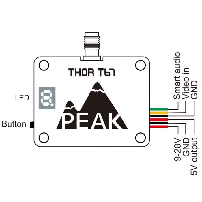 Peakfpv THOR T67 3W 7G Відеопередавач VTX