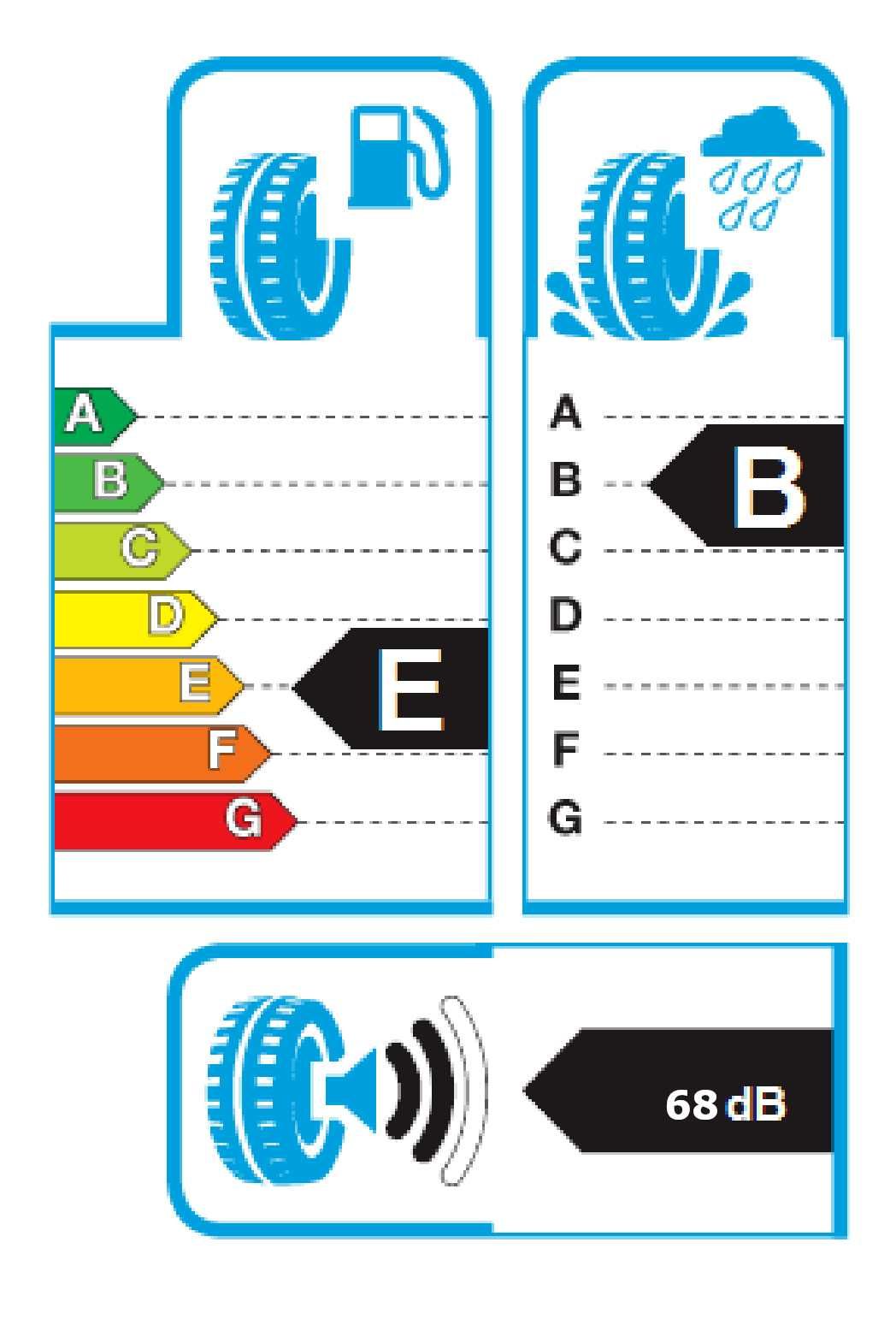 Nowe opony letnie GOODYEAR EFFICIENTGRIP SUV 4X4 215/65R16 98H RANT