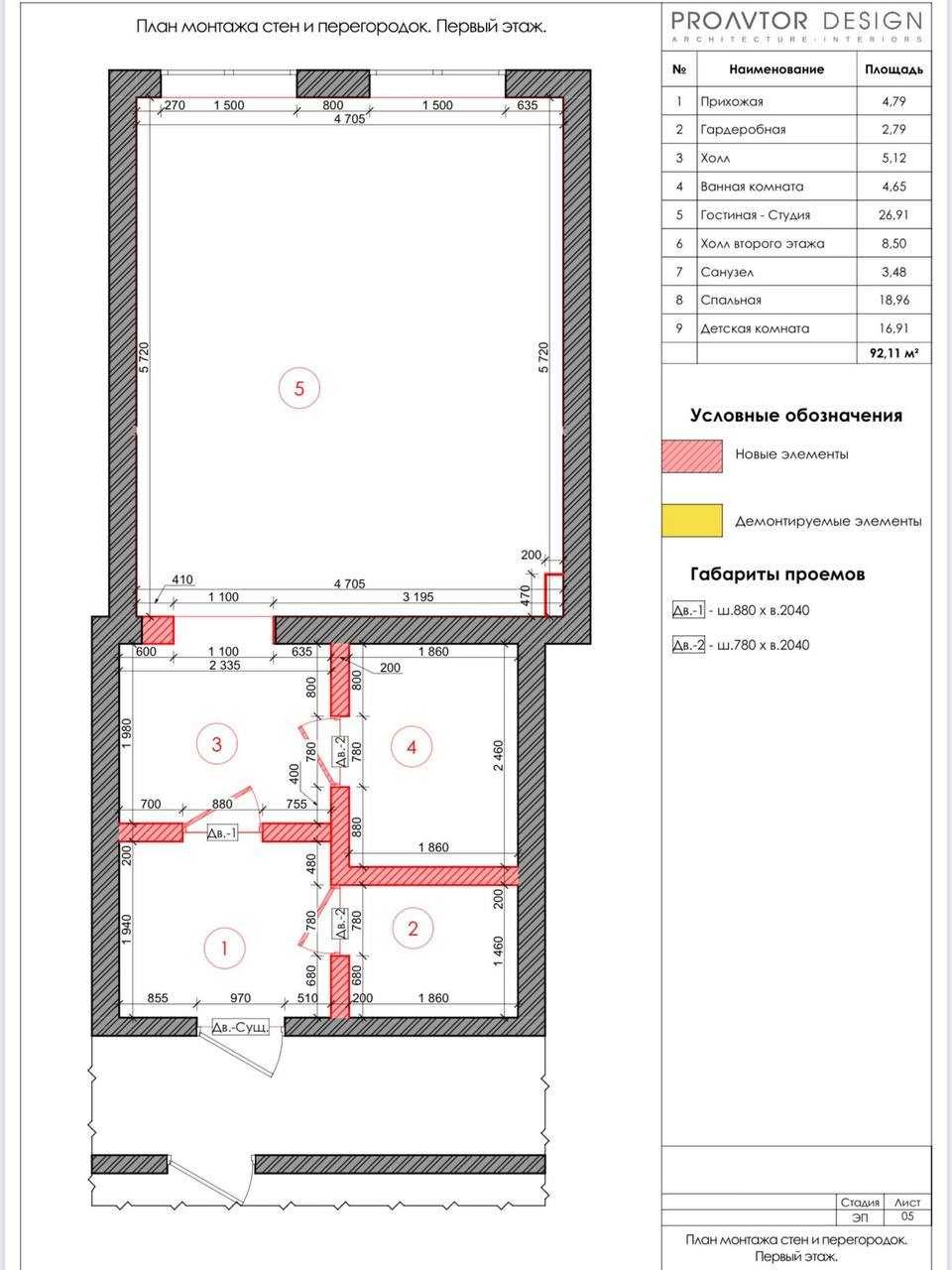 3 к квартира 560$ за м2, пр. Гагарина