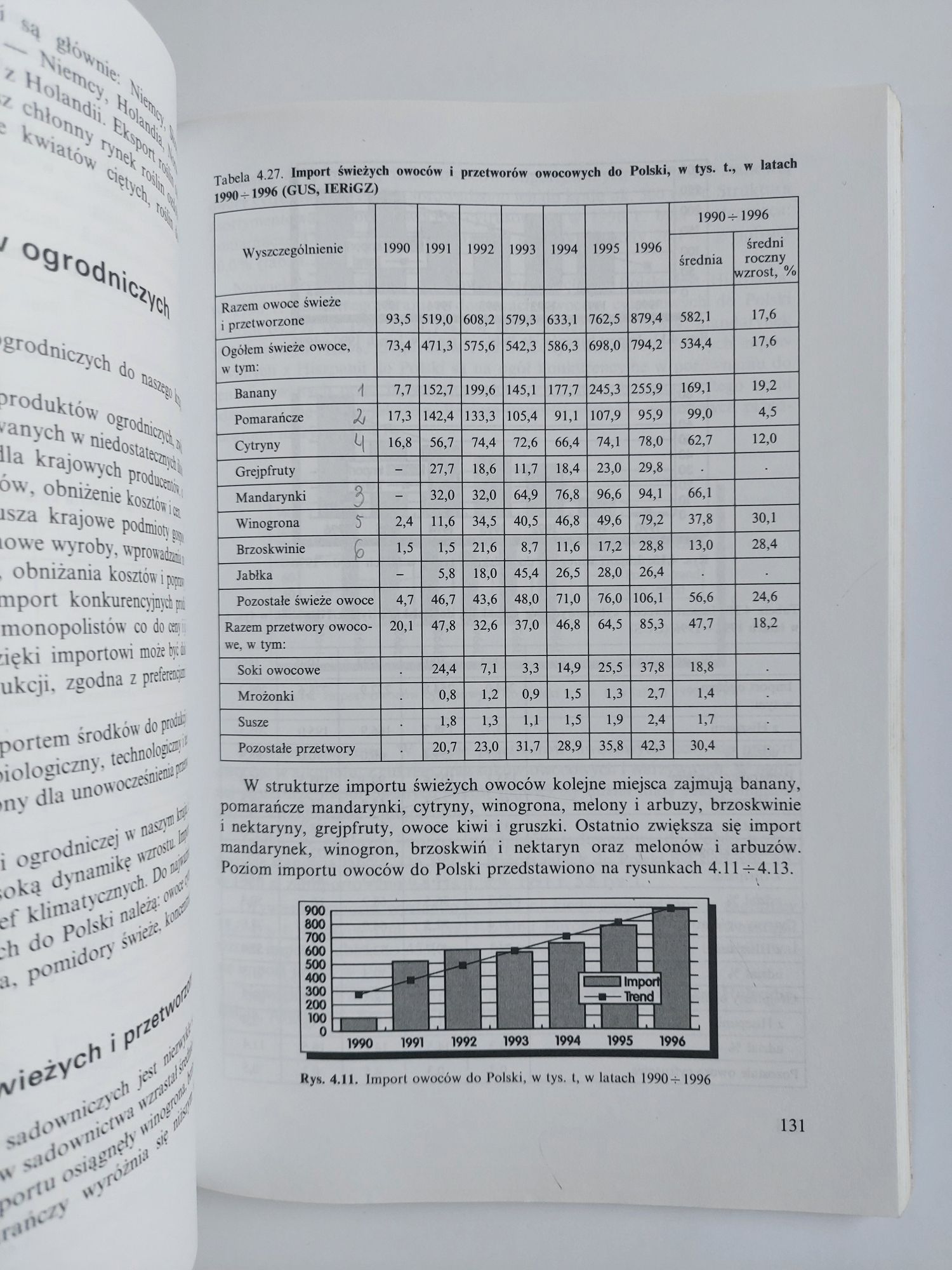 Ekonomika i organizacja gospodarstw ogrodniczych - K. Kubiak