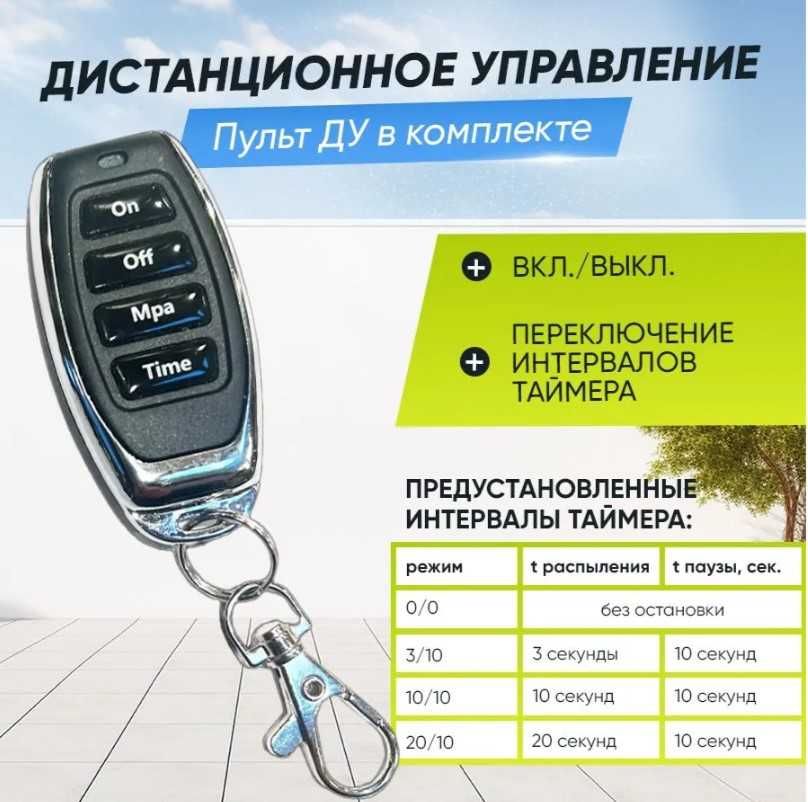 Система туманообразования высокого давления FG-050, 70 БАР 14 форсунок