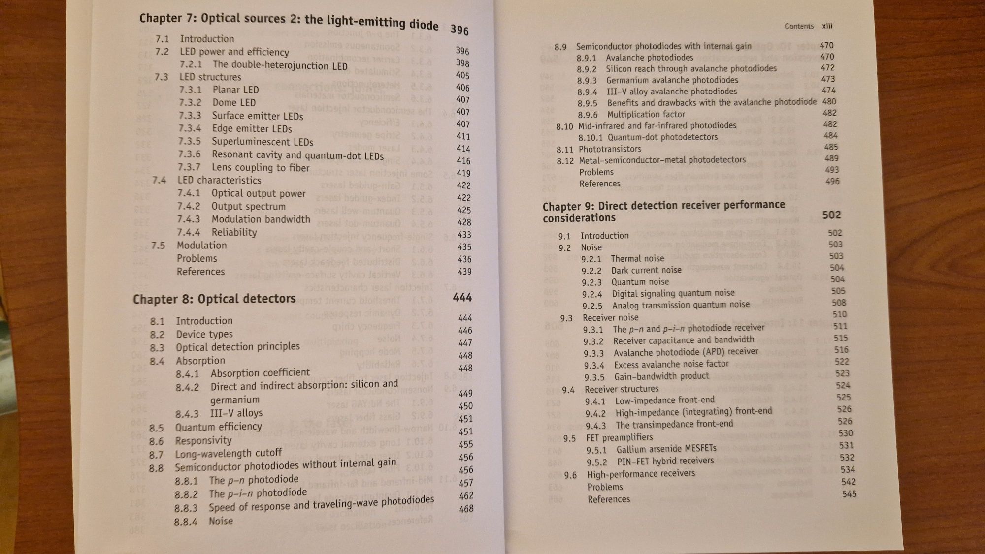 Optical fiber communications