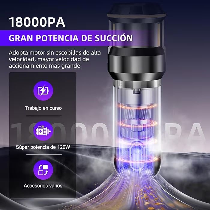 [Novo] Aspirador sem fios 18.000pa - USB C